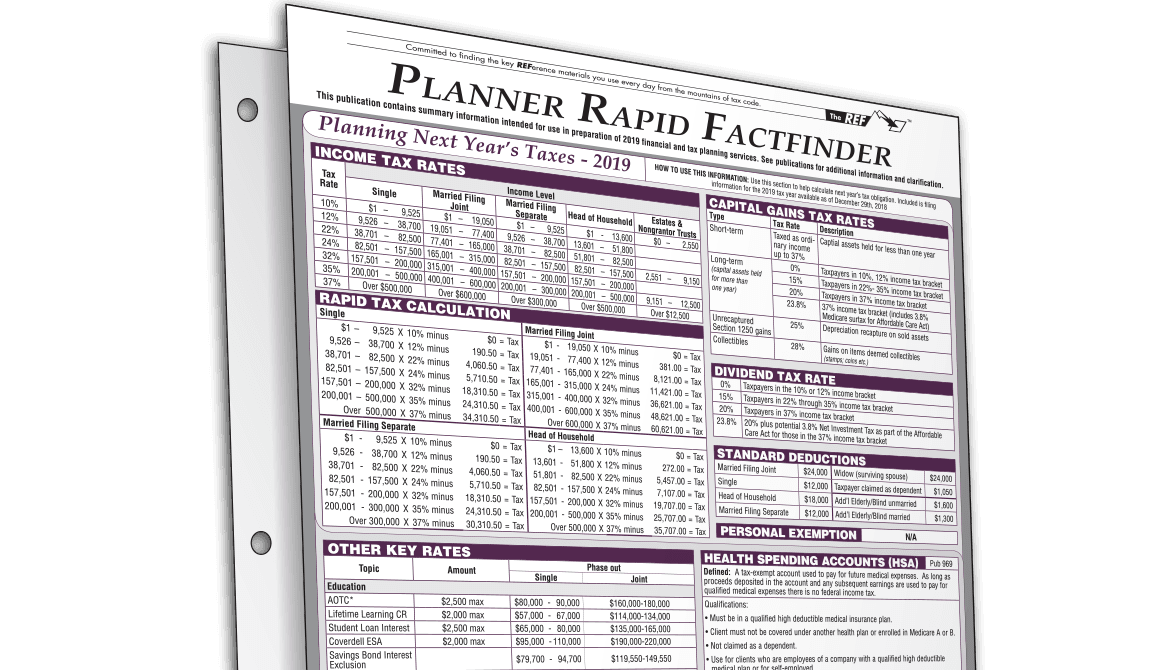 The Planner FactFinder