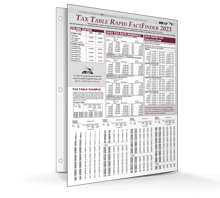 Image for item #90-310: Tax Table FactFinder 2023