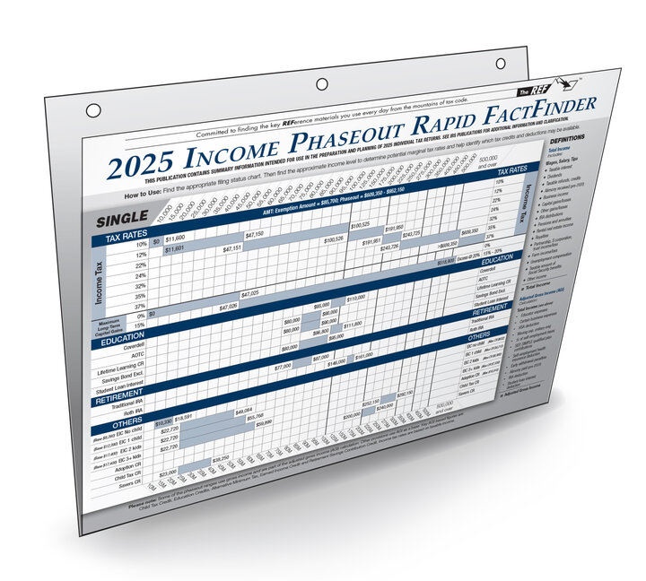 Image for item #90-315: Income Phaseout FactFinder 2025