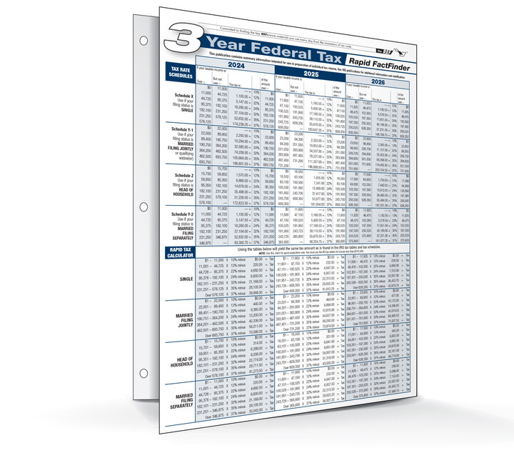 Image for item #90-370: 3 Year Federal Tax FactFinder 2025
