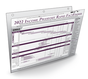 Image for item #90-315: Income Phaseout FactFinder 2022 - Item: #90-315