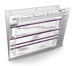 Image for item #90-315: Income Phaseout FactFinder 2022