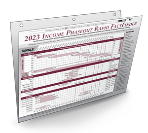 Image for item #90-315: Income Phaseout FactFinder 2023 - Item: #90-315