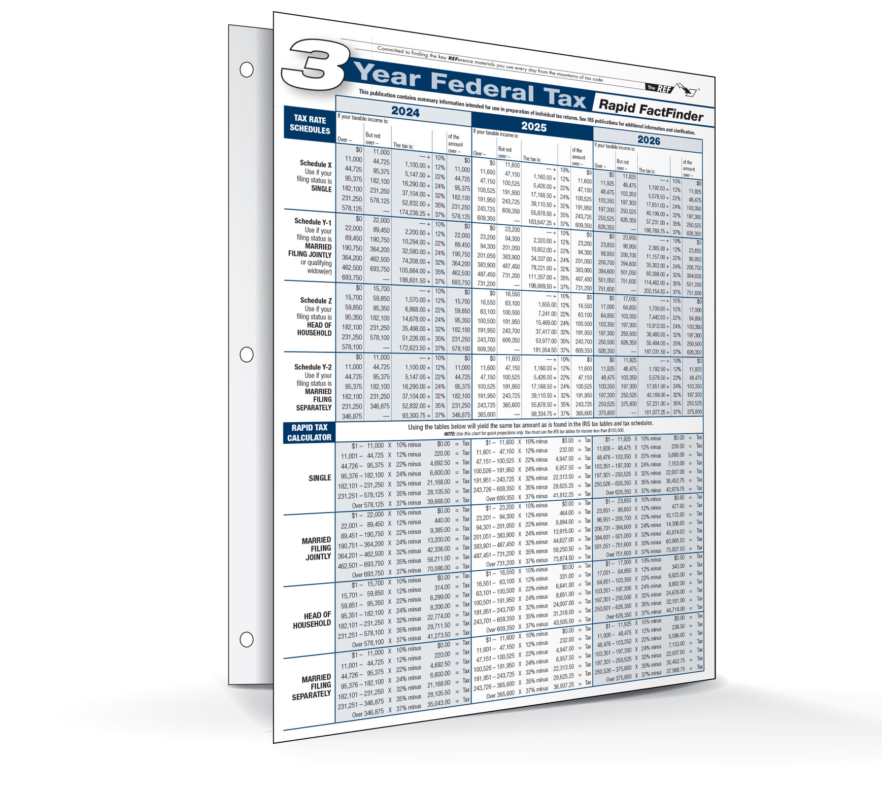 Factfinder Math 3 Year Federal Tax FactFinder 2025 - Item: #90-370