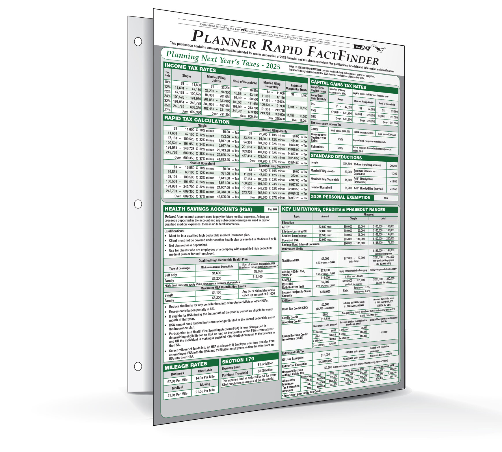 Factfinder Examples Planner Rapid FactFinder - Item: #90-390